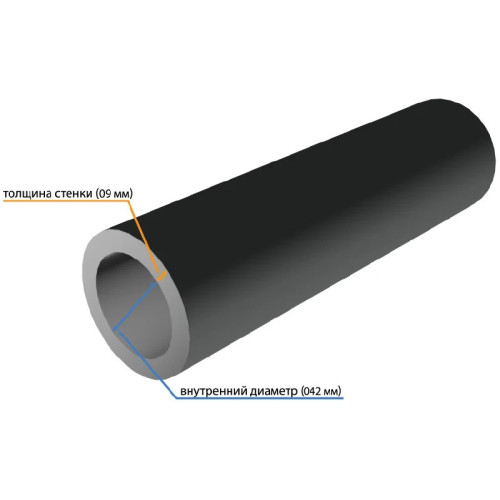 Трубка UNIONFLEX STD 06x010-2м